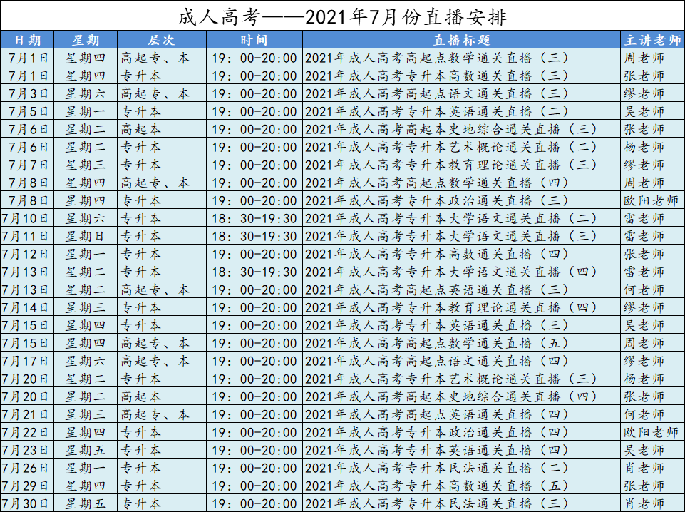 2021年7月安徽阜阳成人高考直播课程安排