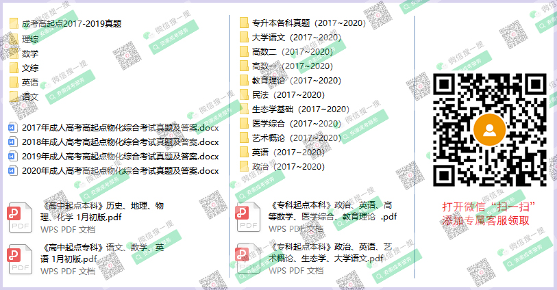 安徽阜阳成人高考复习资料、历年真题