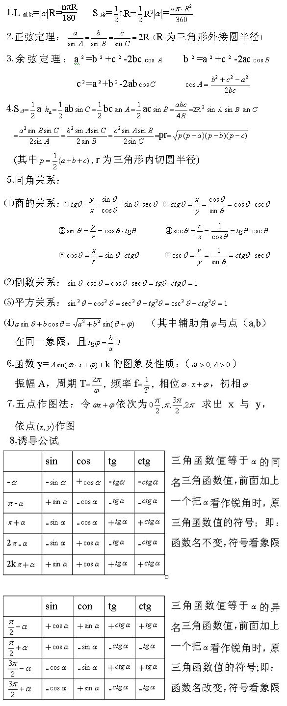 阜阳成人高考高起专《数学》难点（7）